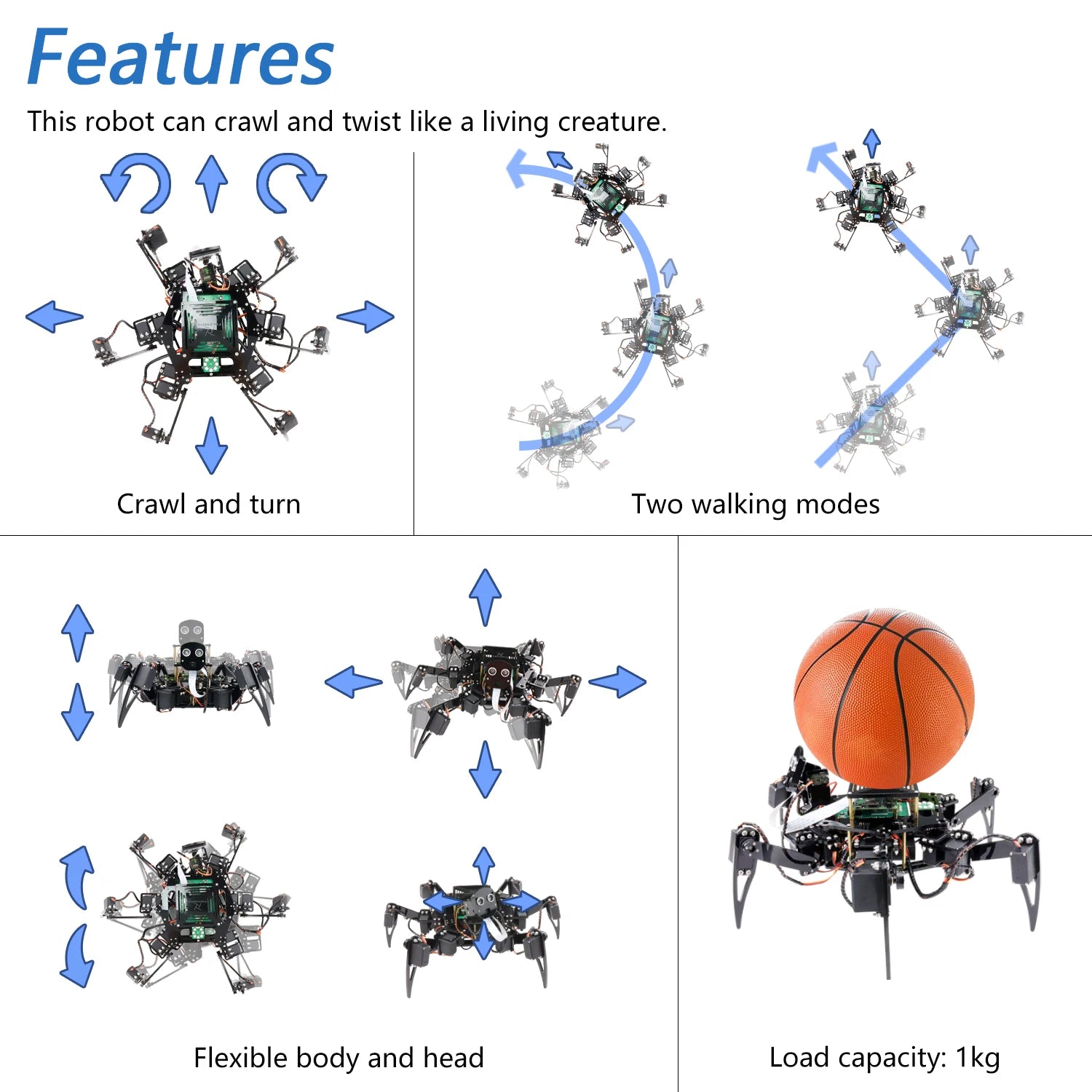 Freenove Big Hexapod Robot Kit for Raspberry Pi 5 4 B 3 B+ Zero 2 W, Face Recognition detail image 3
