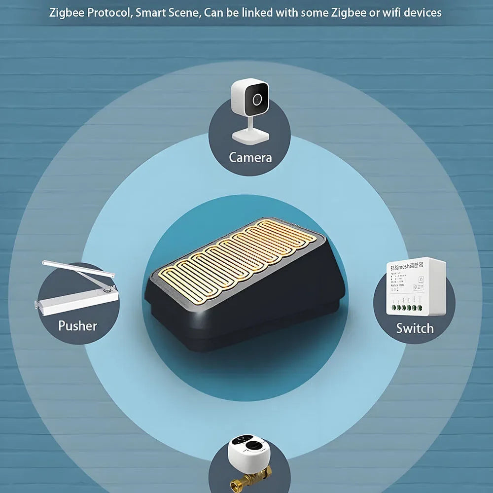 Advanced Zigbee Rain Sensor for Wireless Outdoor Rain Detection,Water Leak Sensor,Linkage detail image 6