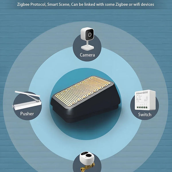 Advanced Zigbee Rain Sensor for Wireless Outdoor Rain Detection,Water Leak Sensor,Linkage detail image 6