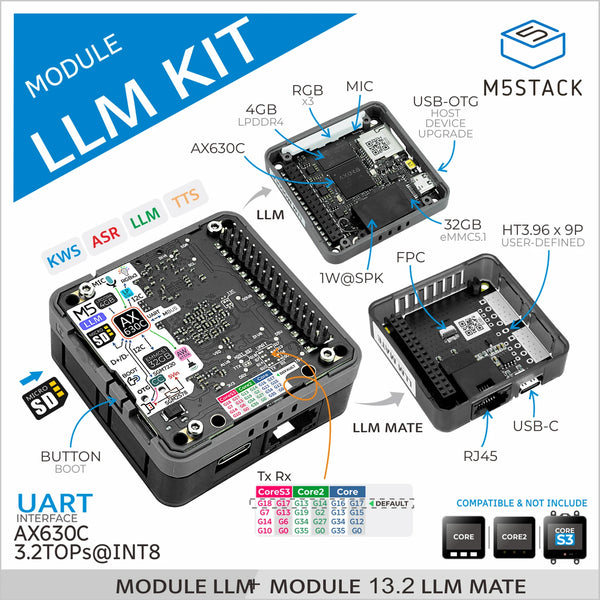 M5stack LLM (Large Language Model) Module (AX630C) Edge AI Development Board Suitable for Offlin product image