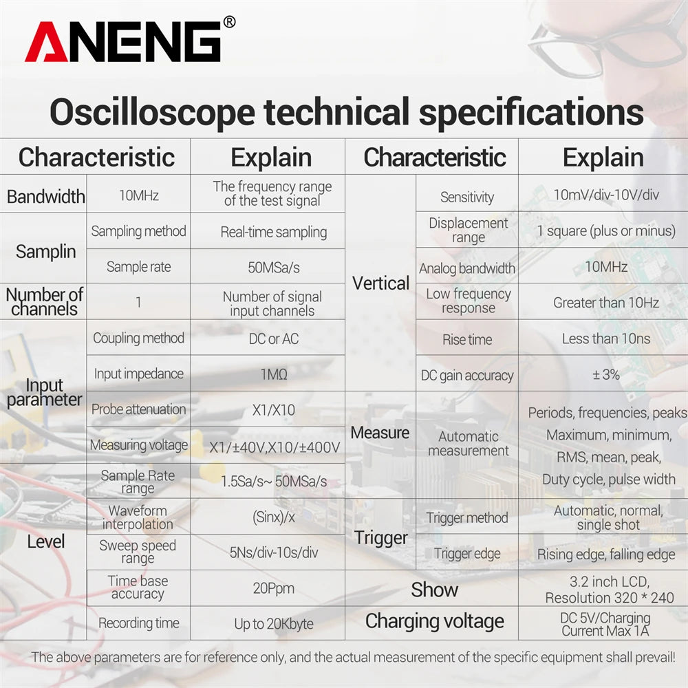 ANENG AOS04 Handheld Oscilloscope Multimeter Digital 50MS/s Sampling Rate Bandwidth Waveform detail image 6