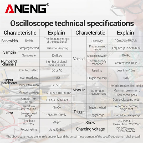 ANENG AOS04 Handheld Oscilloscope Multimeter Digital 50MS/s Sampling Rate Bandwidth Waveform detail image 6