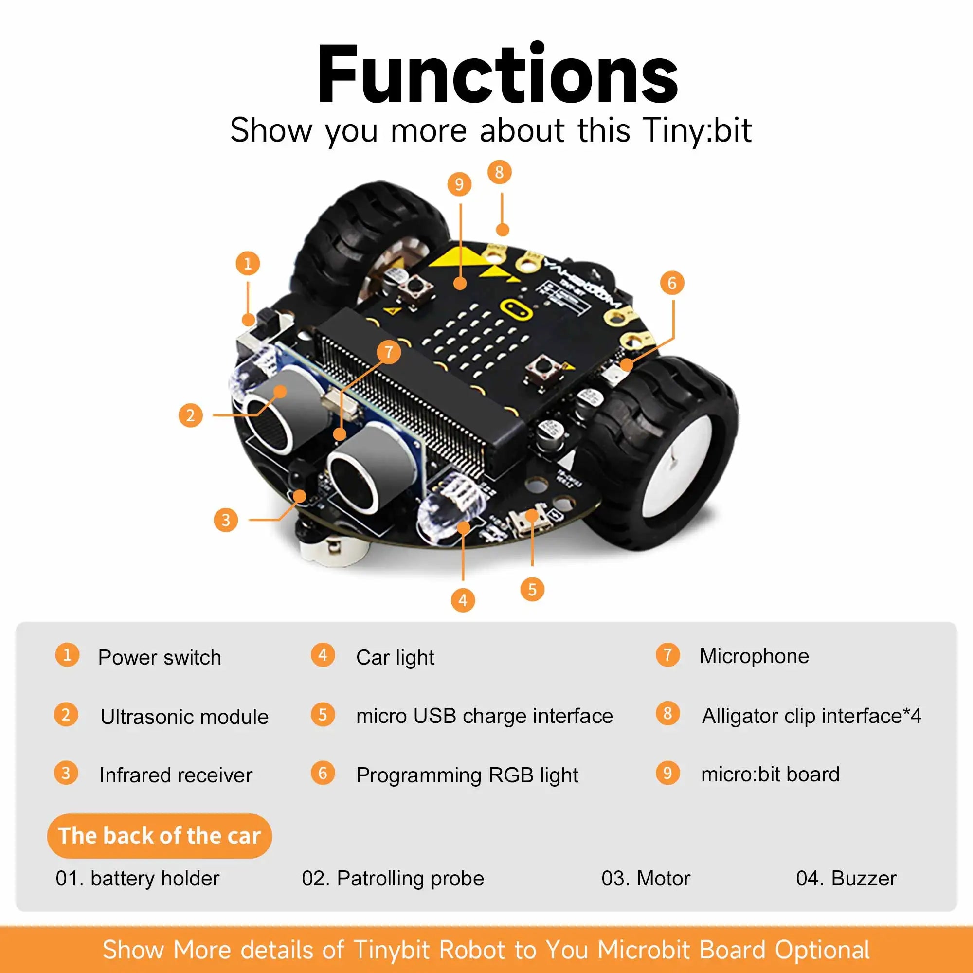 Micro:Bit V2 Smart Mini Robot Car Kit Coding for Kids Programming Building Set Learning detail image 3