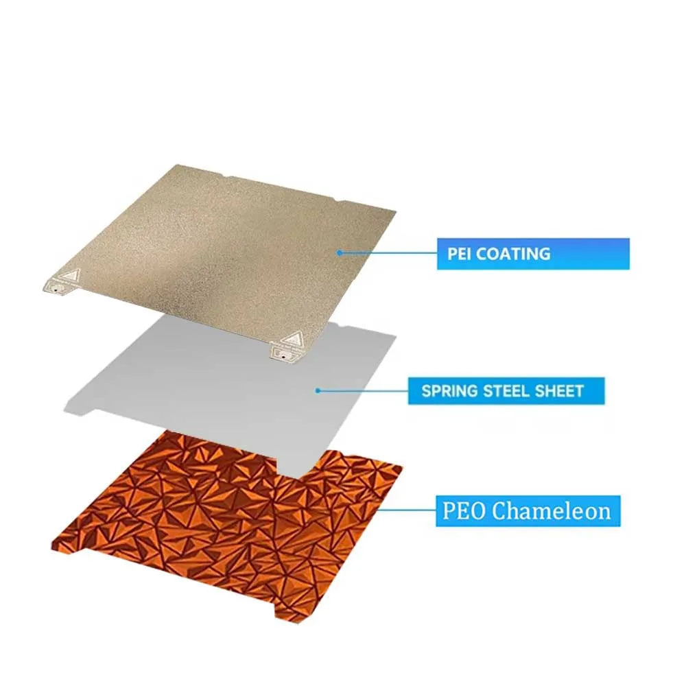 K1 Max Build Plate For Creality K1C Bed Creality k1 Build Plate H1H PEO PEY PEI Sheet 235x235 310x315 Ender 3 S1 Ender 3 V3 Se