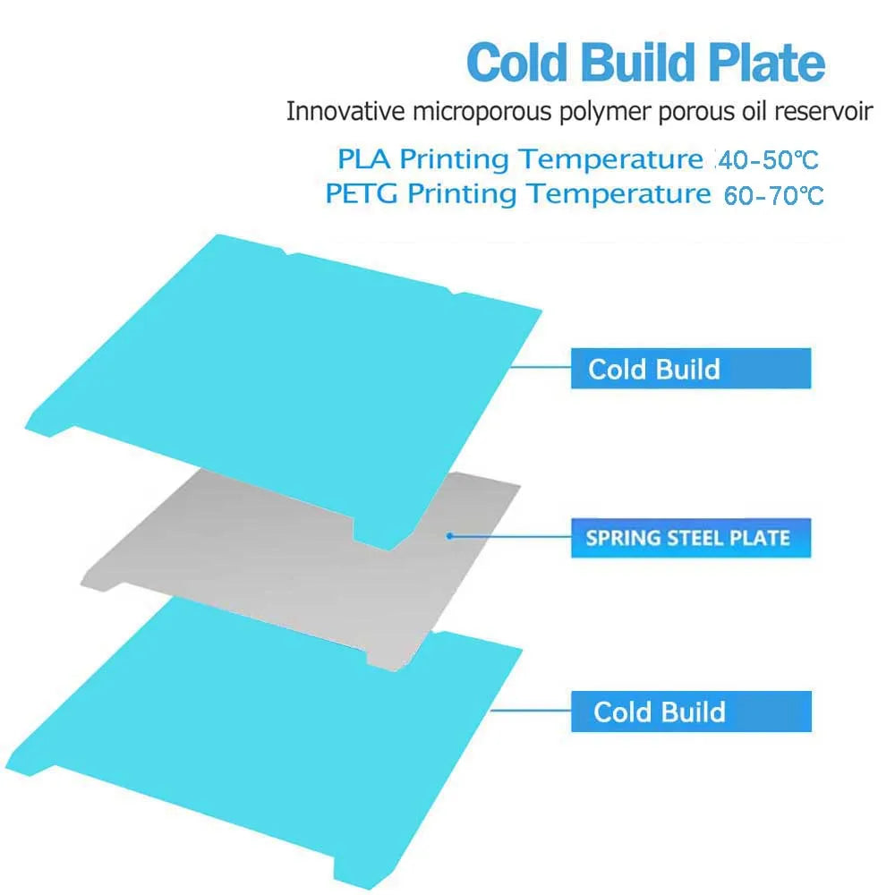 K1 Max Build Plate For Creality K1C Bed Creality k1 Build Plate H1H PEO PEY PEI Sheet 235x235 310x315 Ender 3 S1 Ender 3 V3 Se