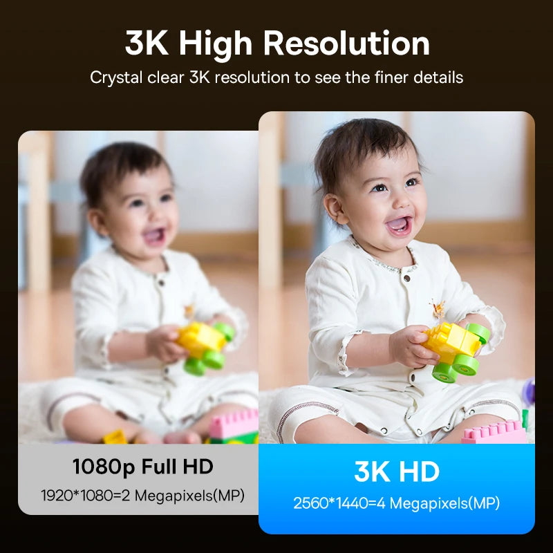 Baseus 4MP IP Camera Smart 5G WIFI Security Camera Indoor Home Protection PT 3K High Clarity Two Way Audio Surveillance Camera