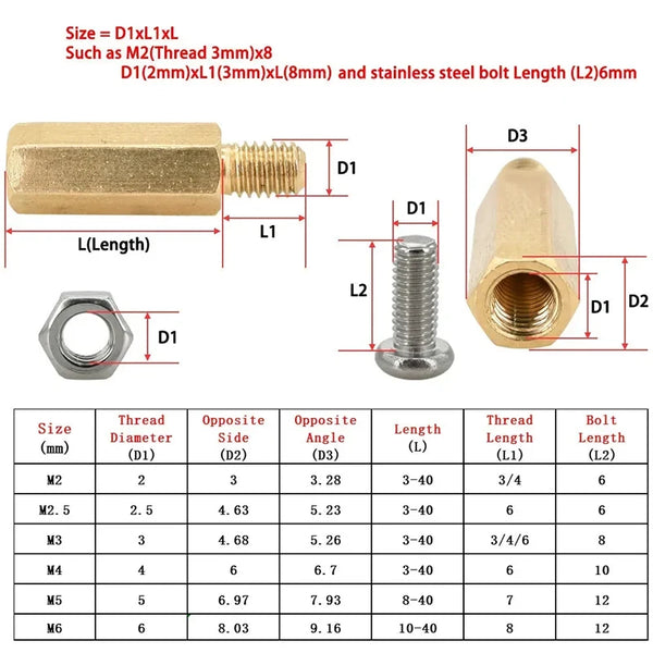 M2 M2.5 M3 M4 M5 Motherboard Standoffs Screws Nuts Kit for DIY Electronic PCB Circuit Hex detail image 6