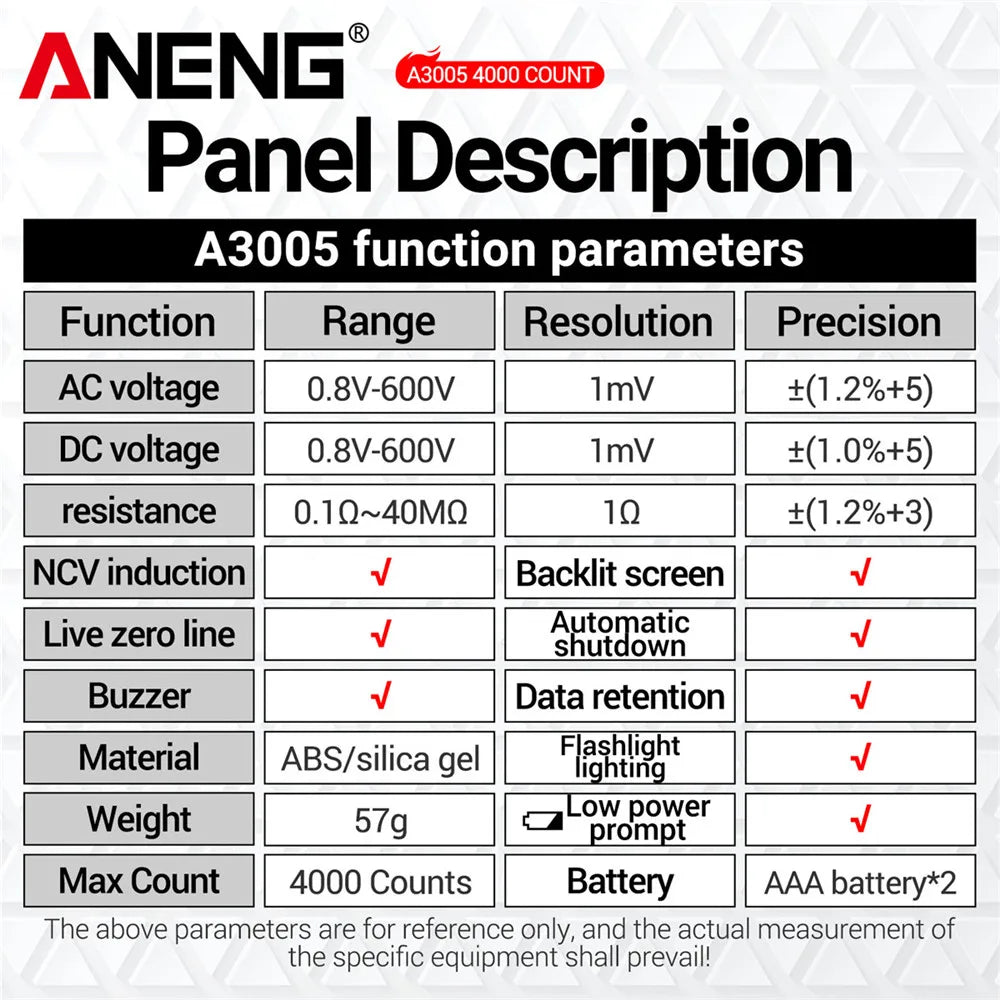 ANENG A3005 Digital Professional Multimeter Pen Testers AC/DC Voltage Meter Live Zero Line detail image 4