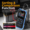 FNIRSI HRM-10 Battery Voltage Tester Tool detail image 2