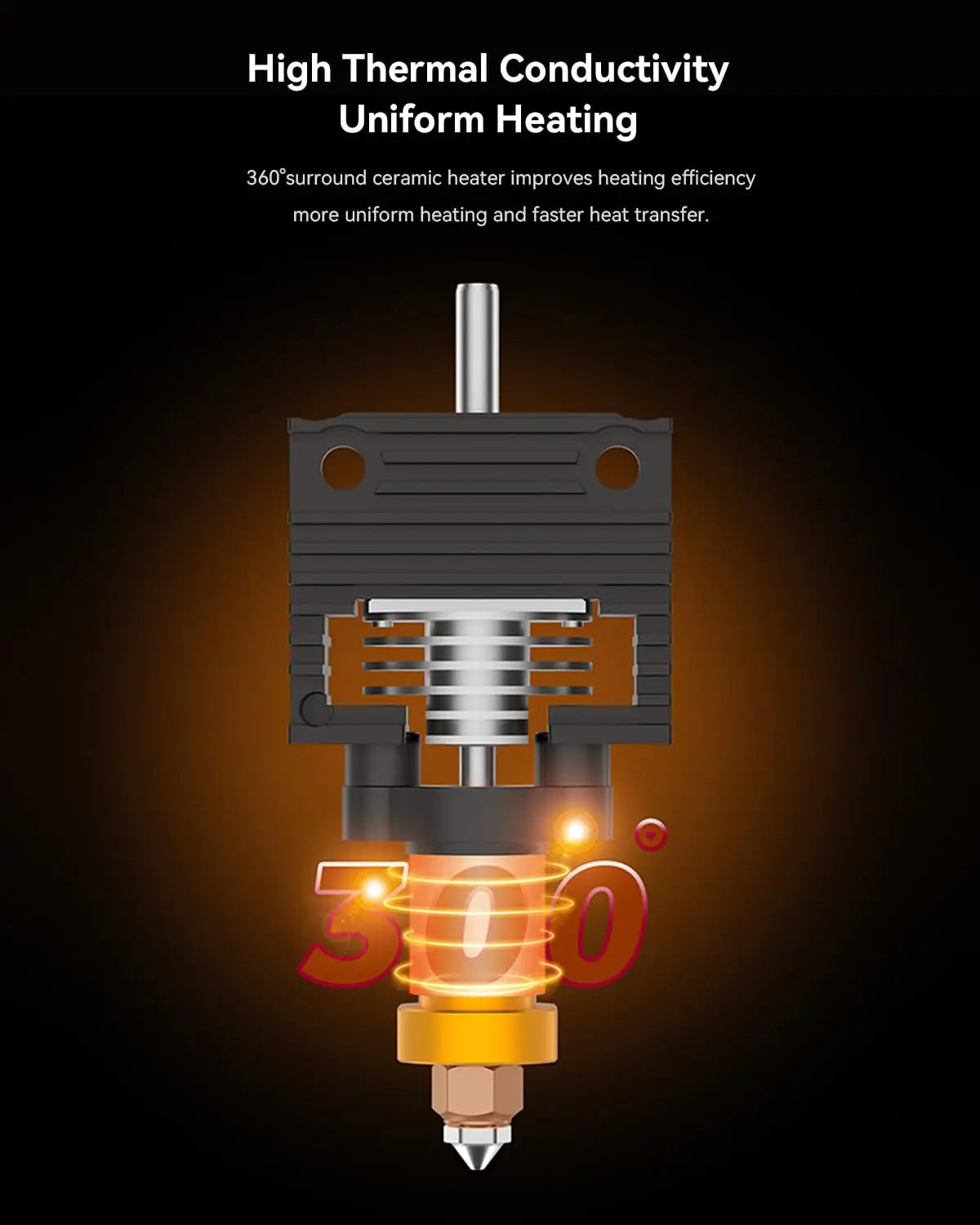 Creality Official K1/K1 Max/K1C Hotend Upgrades Kit,Ceramic Heating Block with Unicorn Quick Swap Nozzle for K1 Series 3D Printe