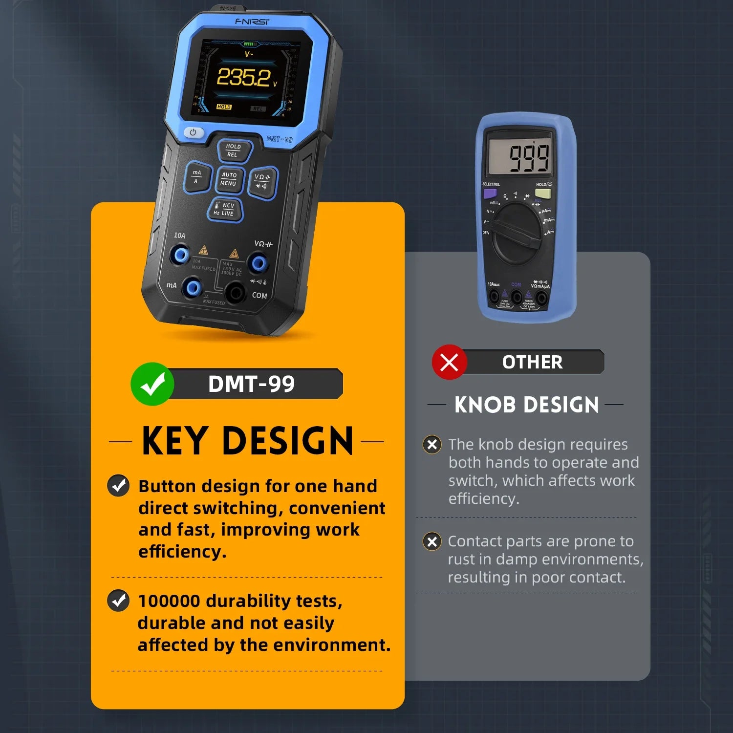 FNIRSI DMT-99 Digital Multimeter Current Voltage Tester detail image 2