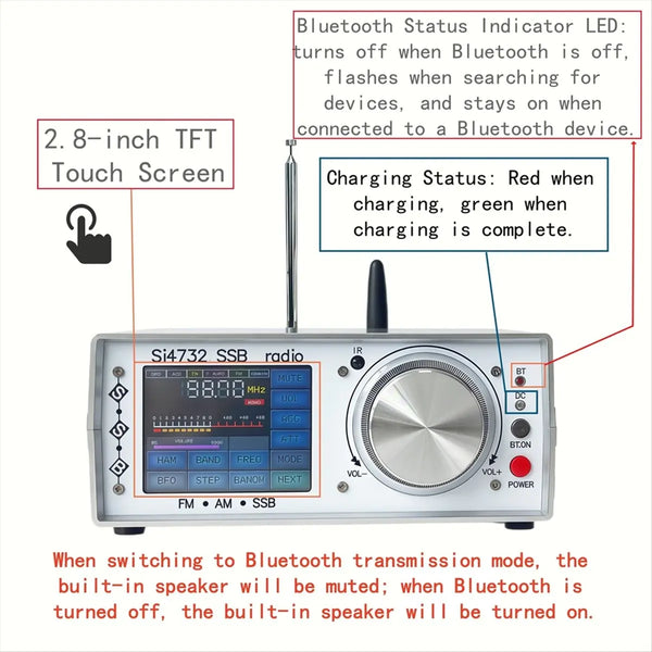 Punctual- ATS-25 SI4732 Full Radio FM LW MW SW SSB Receiver 64-108Mhz Radio Receiver 2.8 detail image 6
