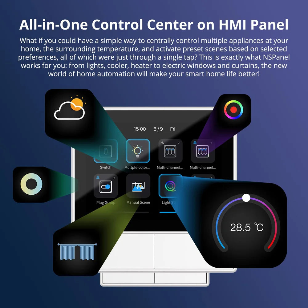 SONOFF NSPanel HMI LCD Smart Scene White Wall Switch EU/US Thermostat All-in-One Control via eWeLink APP Support Alexa Google