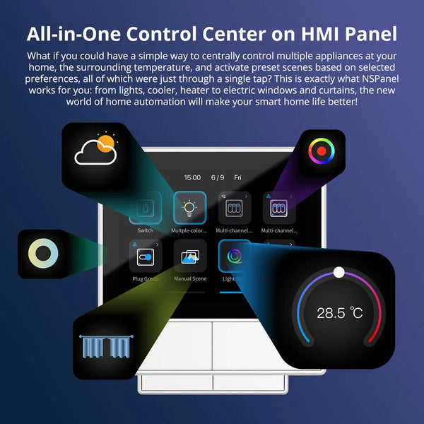 SONOFF NSPanel HMI LCD Smart Scene White Wall Switch EU/US Thermostat All-in-One Control via eWeLink APP Support Alexa Google