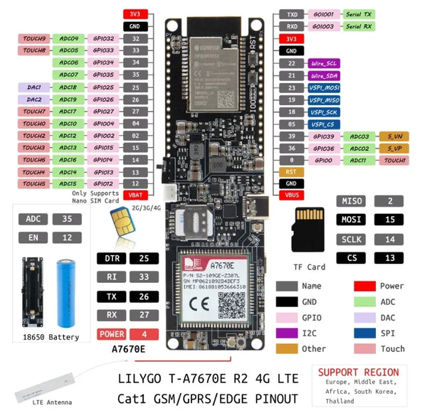 T-PCIE/T-SIM A7670E A7670SA R2 Wireless Module ESP32 Chip Support GSM/GPRS/EDGE For Arduino detail image 6
