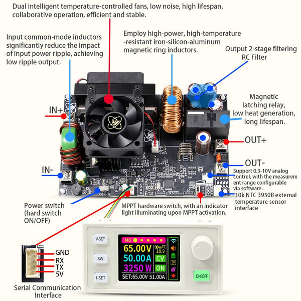 XY6550S 3250W 50A CNC Buck Power Supply Direct Current Stabilized Voltage Constant Voltage detail image 2