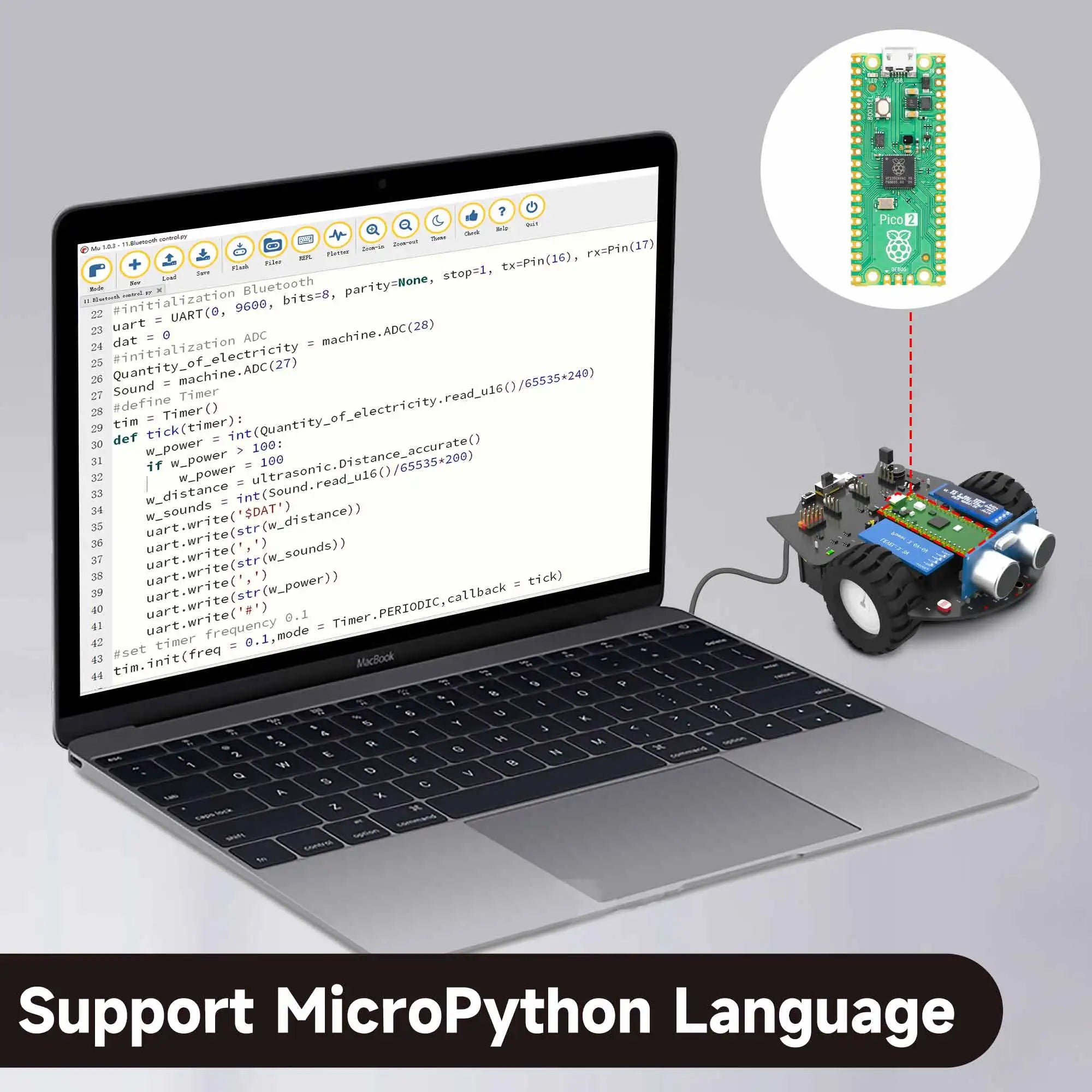 Raspberry Pi Pico 2 Robot Car Kit Programmable Car Use MicroPython Programming For DIY detail image 3