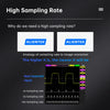 ALIENTEK Logic Analyzer DL16 USB Protocol Analyser 250MHz Max Sample Rate 16Channels ARM FPGA Debug Protocol Decoding Software