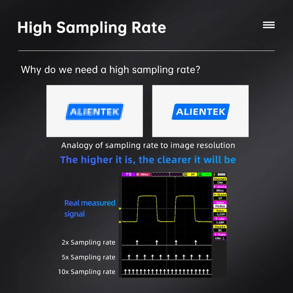 ALIENTEK Logic Analyzer DL16 USB Protocol Analyser 250MHz Max Sample Rate 16Channels ARM FPGA Debug Protocol Decoding Software
