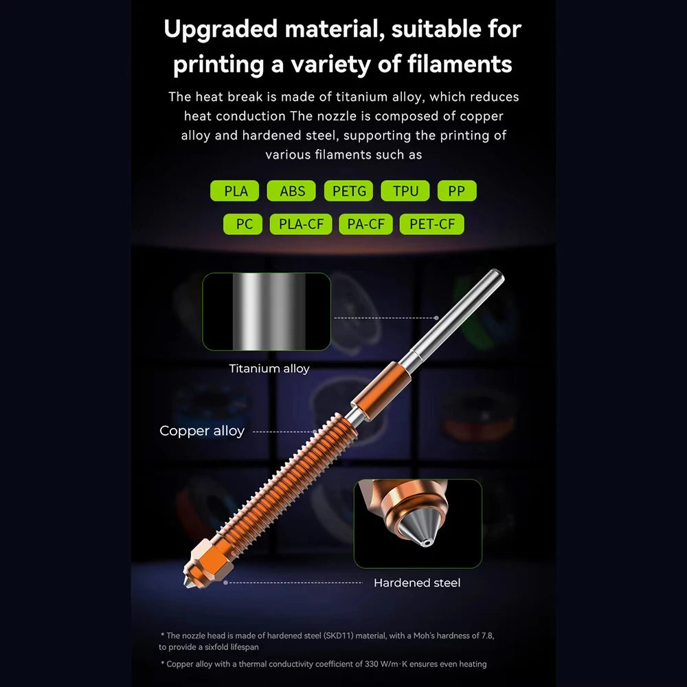Unicorn Hardened Steel Nozzle for Creality K2/K2 Plus/K2Pro, All-Metal Quick-Swap Creality Hi Hotend Nozzles Upgrade 0.2mm/0.4mm
