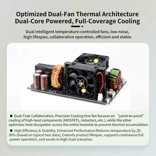 XY6550S 3250W 50A CNC Buck Power Supply Direct Current Stabilized Voltage Constant Voltage detail image 6