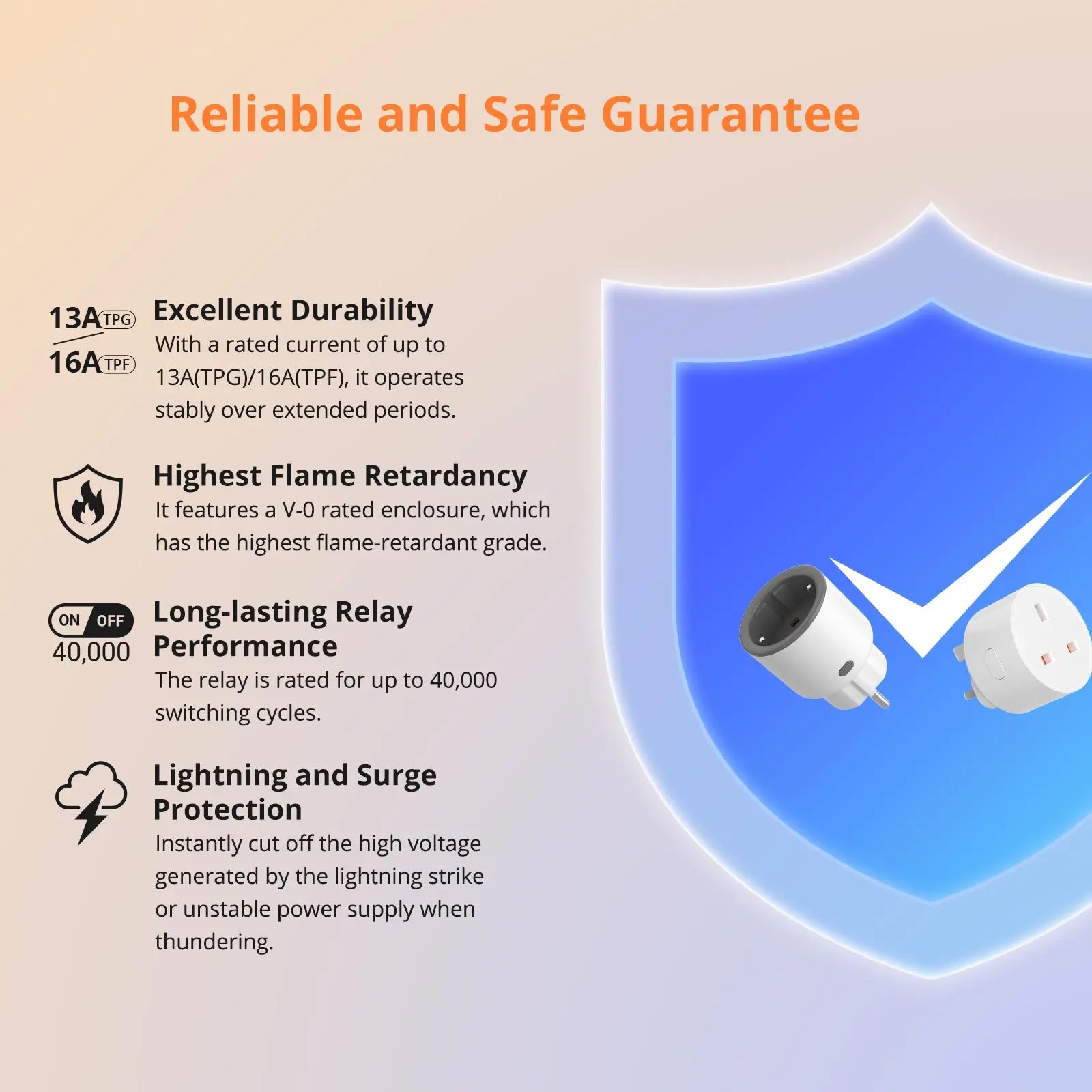1-4 PCS SONOFF S60ZB EU IPlug Zigbee Smart Plug Energy Monitoring Wireless Socket Timer Smart Switch Work With Google Home Alexa