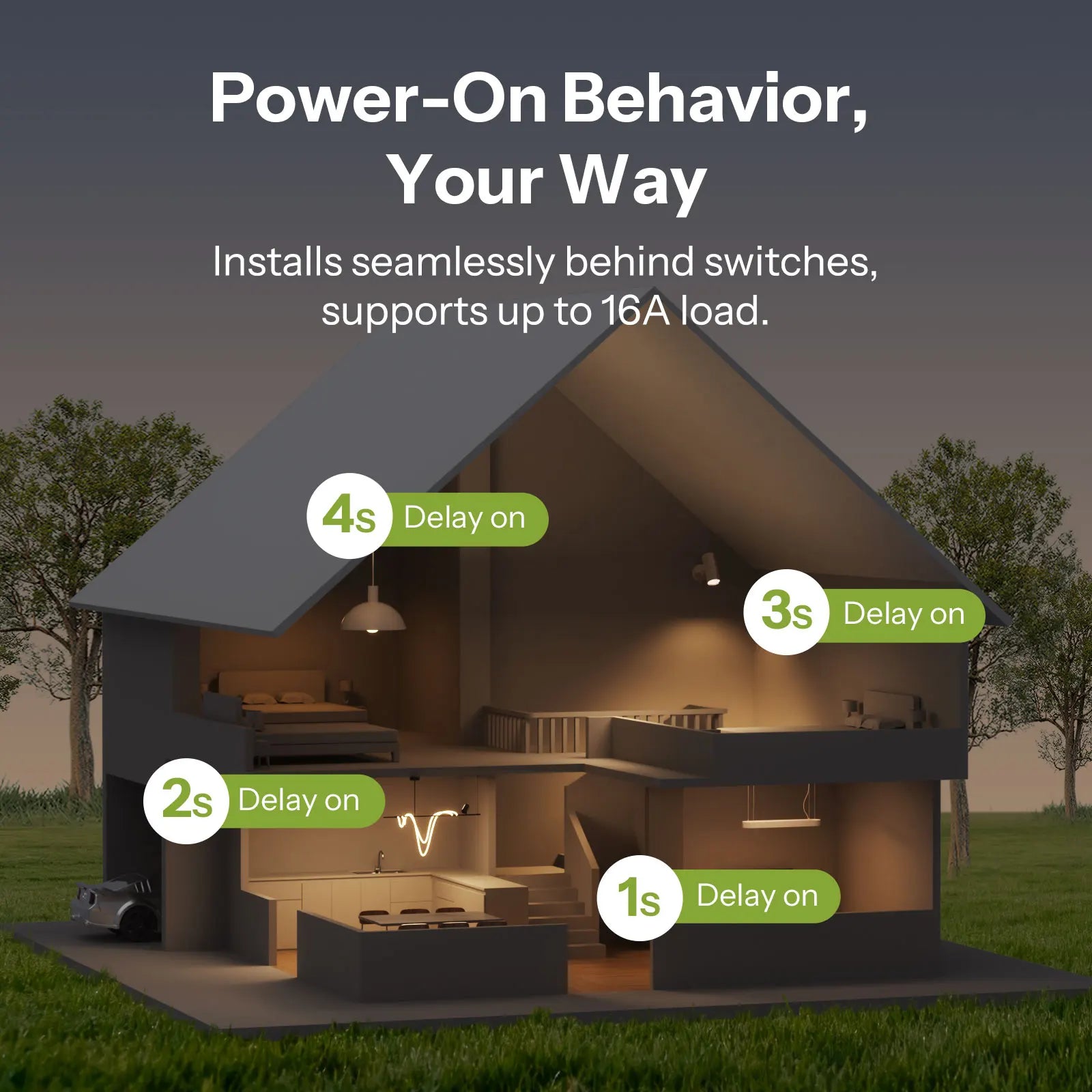 SONOFF MINI DUO 2-Gang Zigbee Smart Switch MINI-ZB2GS Small & Safe Dual-Load Control Supports External Switch Require zigbee hub