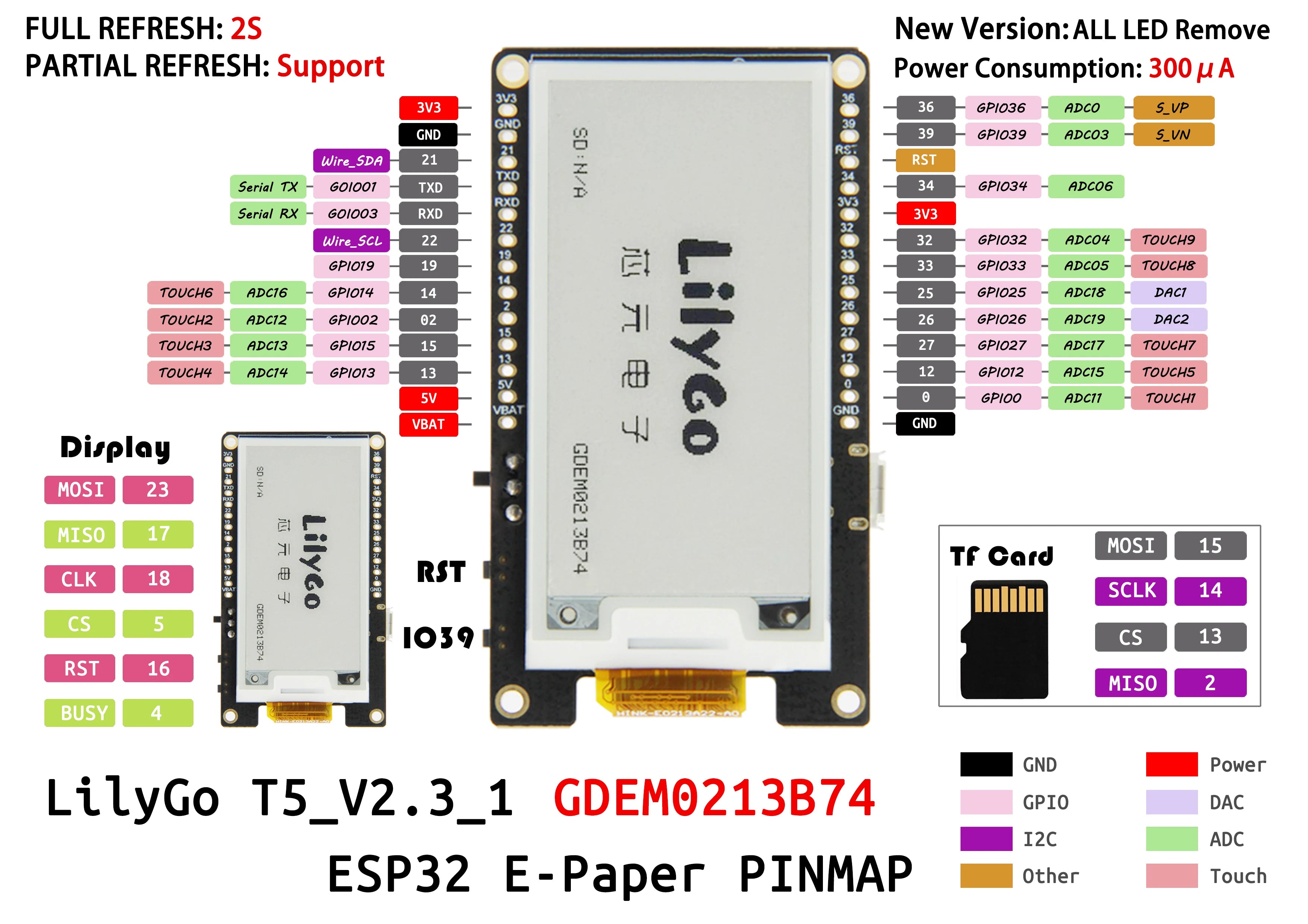 LILYGO T5 2.13inch E-Paper Development Board GDEM0213T5 DEPG0213BN GDEM0213B74 Display 2/4 detail image 6