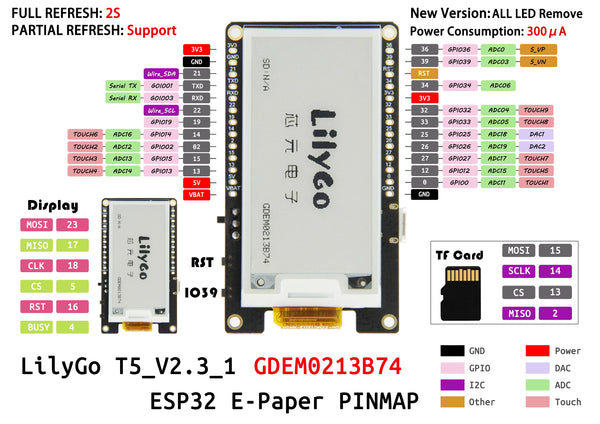 LILYGO T5 2.13inch E-Paper Development Board GDEM0213T5 DEPG0213BN GDEM0213B74 Display 2/4 detail image 6
