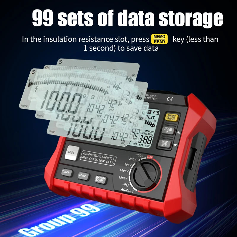 HABOTEST HT5203/HT5205 1000V 0-100G Insulation Resistance Tester Earth Ground Resistance detail image 4