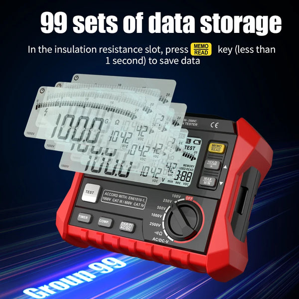 HABOTEST HT5203/HT5205 1000V 0-100G Insulation Resistance Tester Earth Ground Resistance detail image 4