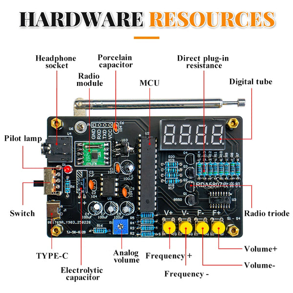 DIY Electronic Kit RDA5807M FM Radio 87-180MHz with Digital Tube Display STC15 detail image 3