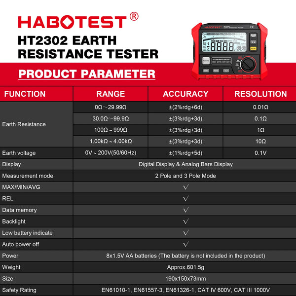 HABOTEST HT2302 Insulation Resistance Tester Earth Ground Resistance Tester Digital detail image 3