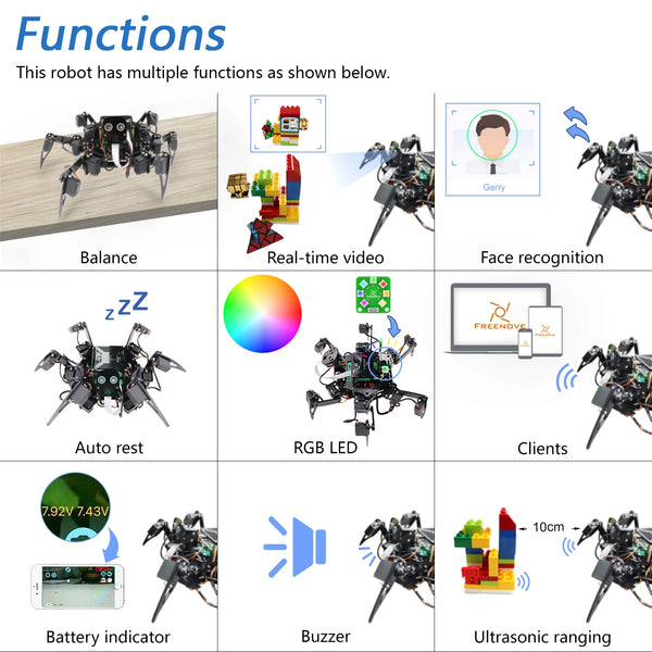 Freenove Big Hexapod Robot Kit for Raspberry Pi 5 4 B 3 B+ Zero 2 W, Face Recognition detail image 4