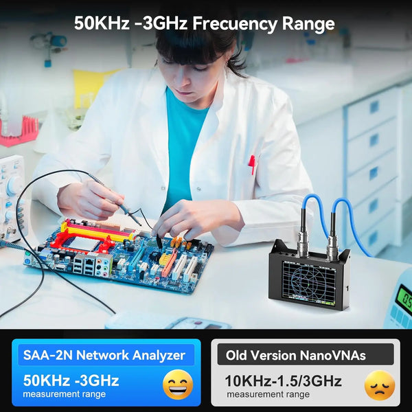 NanoVna SAA-2N VNA Antenna Analyzer 50KHz -3GHz Vector Network Analyzer 4" inch LCD,HF VHF detail image 5