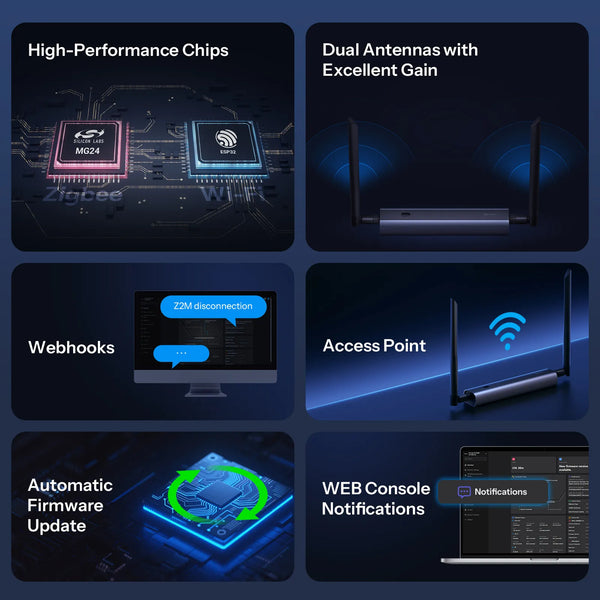 SONOFF Dongle-M Dongle Max Zigbee/Thread PoE Dongle High-Performance Chipset Dual-antenna Supports Ethernet,Wi-Fi,USB Connection