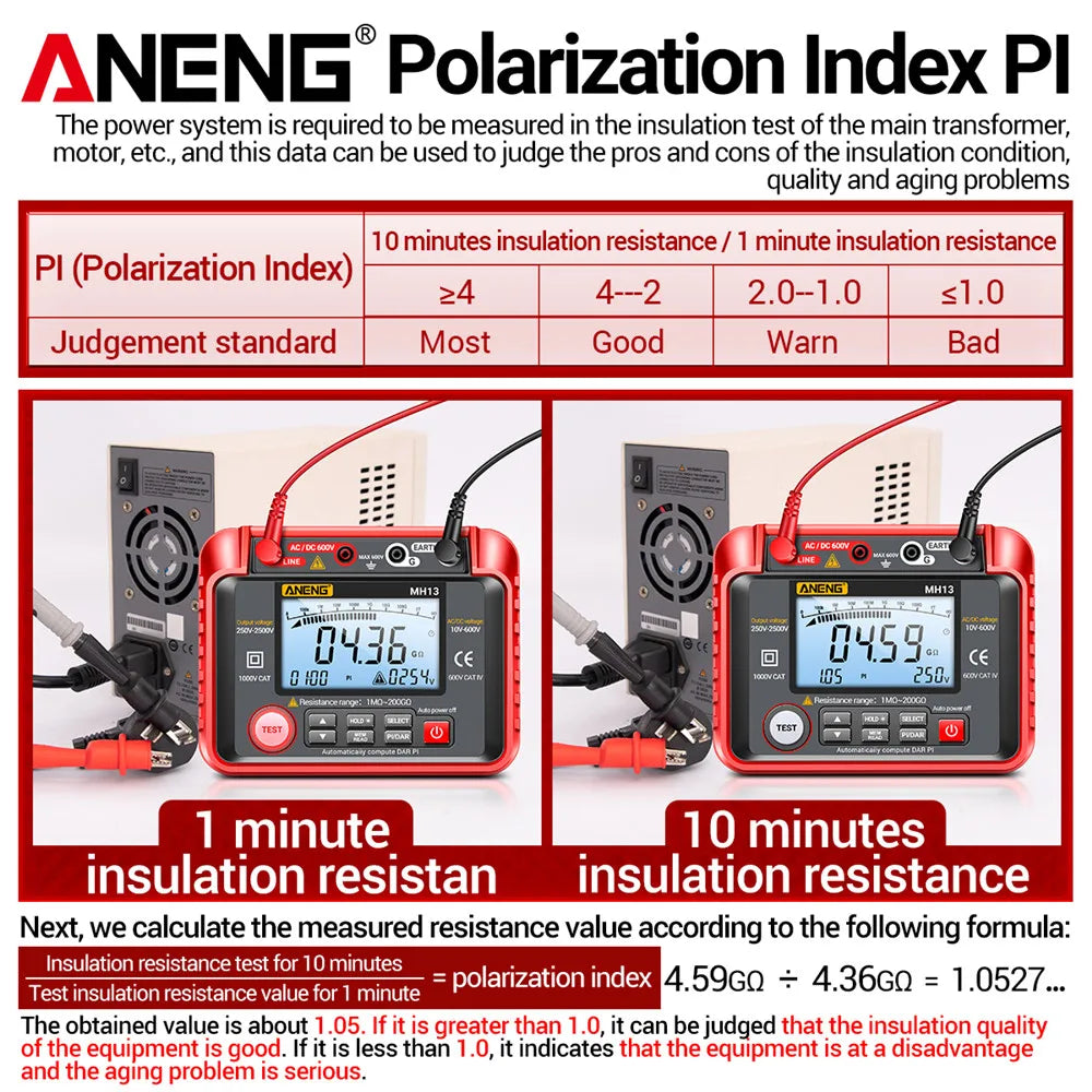 ANENG MH13 Digital Insulation Resistance Tester 2500V High Voltage Megohmmeter 200G Megger detail image 5
