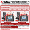 ANENG MH13 Digital Insulation Resistance Tester 2500V High Voltage Megohmmeter 200G Megger detail image 5