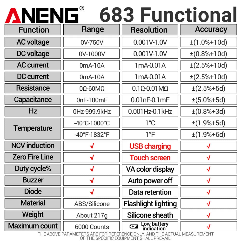 ANENG 683 Smart Multimeter Rechargeable High-end Touch 6000 Counts Multimetro Test Multitester AC/DC Voltage Tester Current Tool