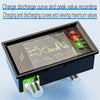 CW20 DC0-420V WiFi Tuya Smart Digital Lithium Battery Capacity Detection Tester DC Display detail image 3