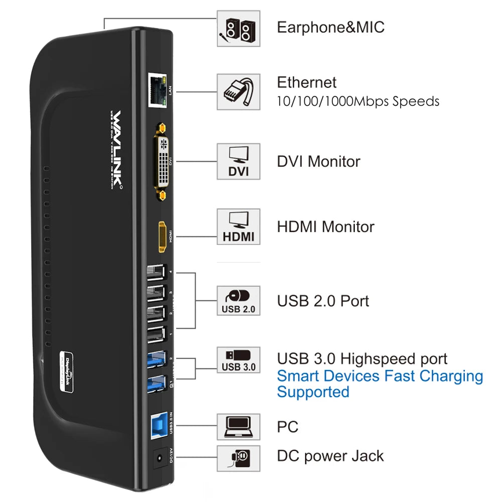 Wavlink USB 3.0 Universal Displaylink Docking Station Support Dual 2K@60Hz HDMI/DVI External detail image 2
