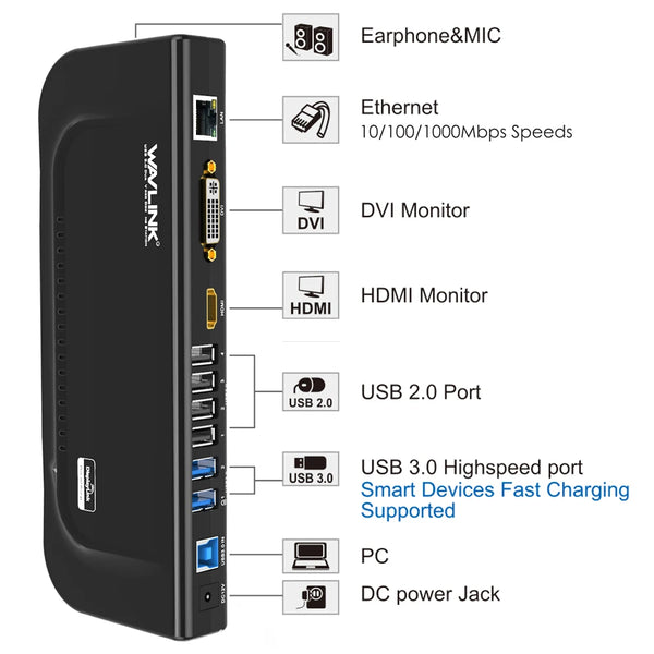Wavlink USB 3.0 Universal Displaylink Docking Station Support Dual 2K@60Hz HDMI/DVI External detail image 2