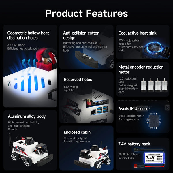 Raspberry Pi 5 ROS2 Robot Car Kit With TOF Lidar Support AI Visual Recognition SLAM Mapping detail image 2