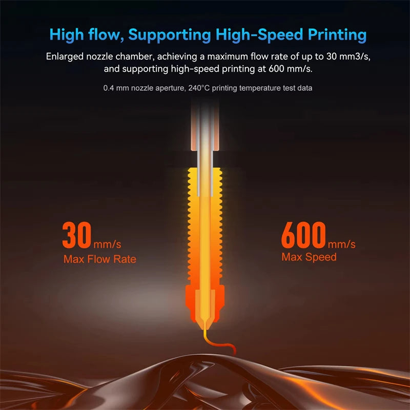 3D Printer Parts for Creality K1C K1 Max Hotend Kit Quick Swap Ceramic Heating Block Kit 0.4 0.6 0.8mm Nozzle High Flow Printing