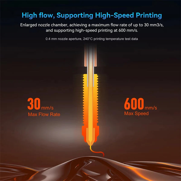 3D Printer Parts for Creality K1C K1 Max Hotend Kit Quick Swap Ceramic Heating Block Kit 0.4 0.6 0.8mm Nozzle High Flow Printing