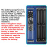 8*18650 Battery Case PD 45W Super Fast Charging Transparent Rechargeable Case Weldless Box detail image 5