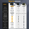 FNIRSI DSO510 New Mini Digital Oscilloscope detail image 6