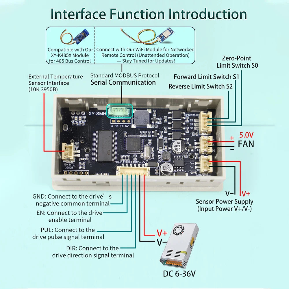XY-SMH Stepper Speed Motor Controller PLC Forward and Reverse Rotation Pulse Delay detail image 4