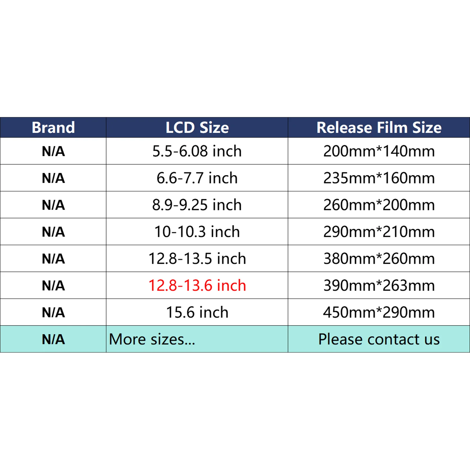 2PCS FEP FPA nFEP ACF Release Film for Elegoo Saturn Mars 2 3 4 Ultra Anycubic Photon M5 M7 Max Pro Mono Creality Halot Mage S