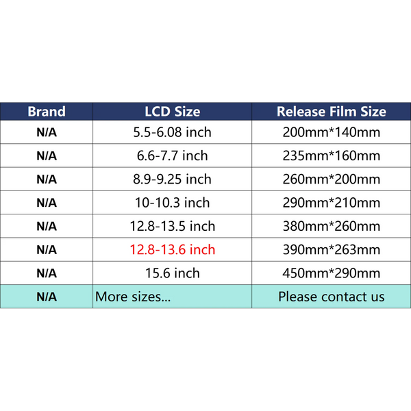 2PCS FEP FPA nFEP ACF Release Film for Elegoo Saturn Mars 2 3 4 Ultra Anycubic Photon M5 M7 Max Pro Mono Creality Halot Mage S